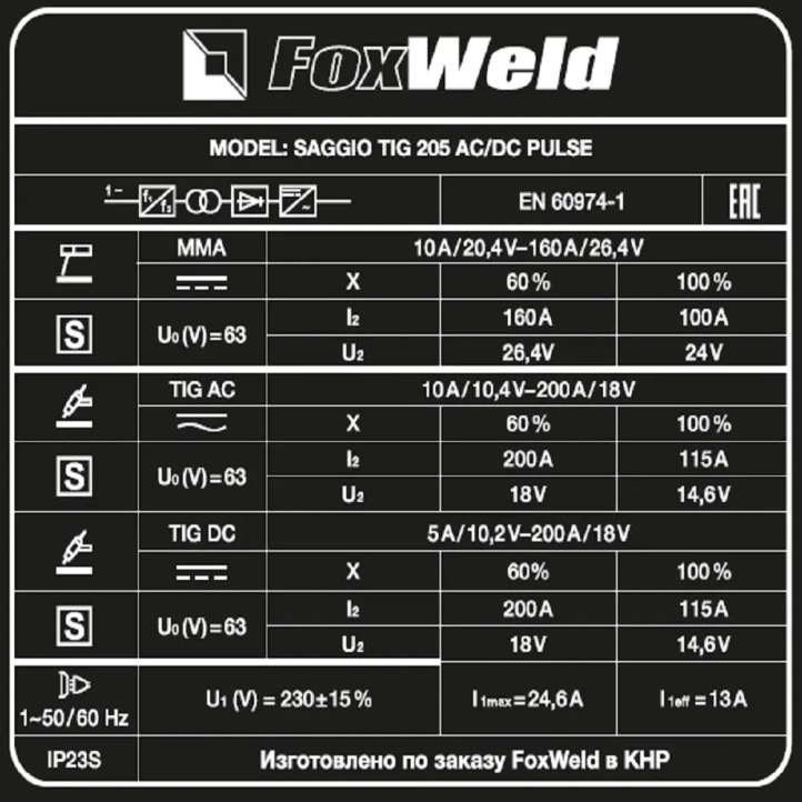 FoxWeld Saggio TIG 205 AC/DC Pulse